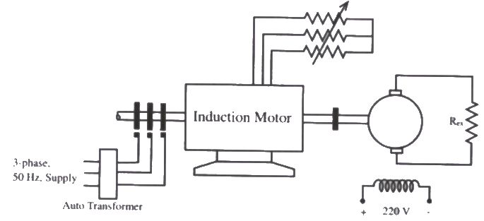 Previous Year Questions- Three Phase Induction Machines - 2 | Electrical Machines - Electrical Engineering (EE)