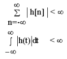 Properties of LTI System | Signals and Systems - Electrical Engineering (EE)