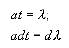 Properties of Laplace & Z-Transform | Signals and Systems - Electrical Engineering (EE)