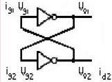 Analyzing Delay in few Sequential Circuits - Electrical Engineering (EE)