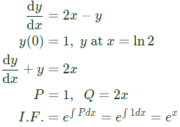 Previous Year Questions- Differential Equations | Engineering Mathematics for Electrical Engineering - Electrical Engineering (EE)