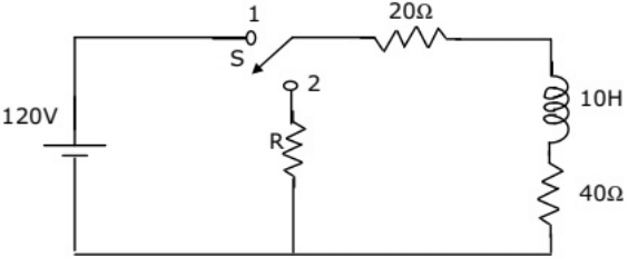 Previous Year Questions- Transients and Steady State Response - 2 | Network Theory (Electric Circuits) - Electrical Engineering (EE)