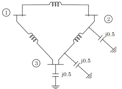 Previous Year Questions- Performance of Transmission Lines, Line Parameters and Corona - 1 | Power Systems - Electrical Engineering (EE)