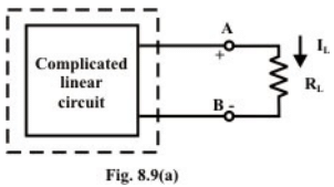 Thevenin’s & Norton’s Theorem in the Context of DC Voltage & Current Sources Acting in a Resist | Basic Electrical Technology - Electrical Engineering (EE)