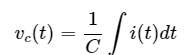 State Space Model from Differential Equation