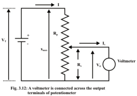 Introduction of Electric Circuit | Basic Electrical Technology - Electrical Engineering (EE)