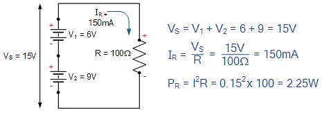 Voltage Sources | Network Theory (Electric Circuits) - Electrical Engineering (EE)