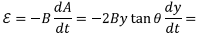 Magnetized Material & Electromagnetic Induction | Electromagnetic Fields Theory (EMFT) - Electrical Engineering (EE)