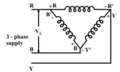 Different Types of Starters for Induction Motor (IM) | Basic Electrical Technology - Electrical Engineering (EE)