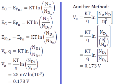 Gate Questions on Semiconductors