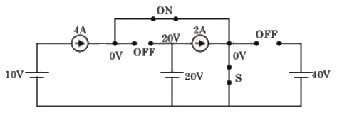 Previous Year Questions- BJT, FET and their Biasing Circuits - 1 | Analog and Digital Electronics - Electrical Engineering (EE)