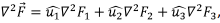 Elements of Vector Calculus: Laplacian | Electromagnetic Fields Theory (EMFT) - Electrical Engineering (EE)