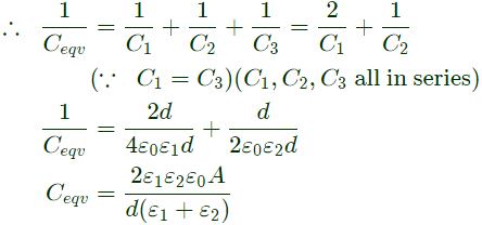 Previous Year Questions- Electrostatic Fields - 2 | Electromagnetic Fields Theory (EMFT) - Electrical Engineering (EE)