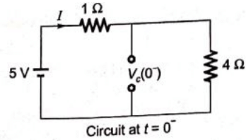 Previous Year Questions- Transients and Steady State Response - 1 | Network Theory (Electric Circuits) - Electrical Engineering (EE)