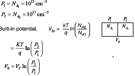 Gate Questions on Semiconductors