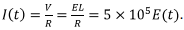 Electromagnetic Induction | Electromagnetic Fields Theory (EMFT) - Electrical Engineering (EE)