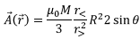 Magnetized Material & Electromagnetic Induction | Electromagnetic Fields Theory (EMFT) - Electrical Engineering (EE)