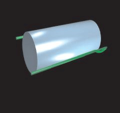 A Coil Displaced 120º from the first 