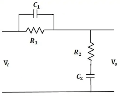 Lag Compensator | Control Systems - Electrical Engineering (EE)