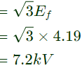 Previous Year Questions - Synchronous Machines - 3 | Electrical Machines - Electrical Engineering (EE)