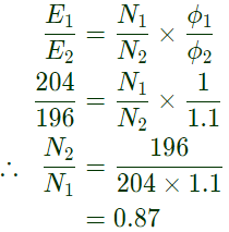 Previous Year Questions- DC Machines - 2 | Electrical Machines - Electrical Engineering (EE)