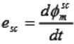 Study Notes For Single-Phase Induction Motors | GATE Notes & Videos for Electrical Engineering - Electrical Engineering (EE)