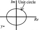 Previous Year Questions- Complex Variables - 2 | Engineering Mathematics for Electrical Engineering - Electrical Engineering (EE)