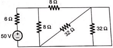 Previous Year Questions- Transients and Steady State Response - 1 | Network Theory (Electric Circuits) - Electrical Engineering (EE)
