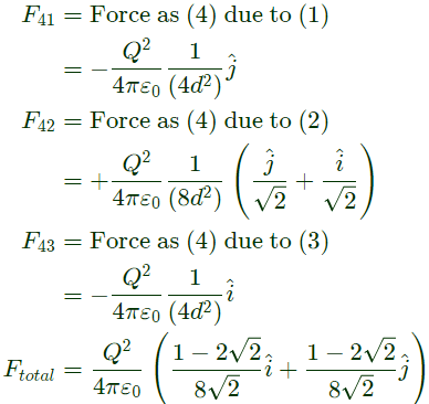 Previous Year Questions- Electrostatic Fields - 1 | Electromagnetic Fields Theory (EMFT) - Electrical Engineering (EE)