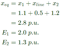 Previous Year Questions - Synchronous Machines - 3 | Electrical Machines - Electrical Engineering (EE)