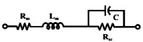 Study of DC-AC Measuring Instruments - 2 | Basic Electrical Technology - Electrical Engineering (EE)