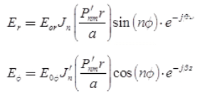 Study Notes: Waveguides | Electromagnetics - Electronics and Communication Engineering (ECE)