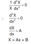 Solutions of heat, wave, and Laplace`s equations | Engineering Mathematics for Electrical Engineering - Electrical Engineering (EE)