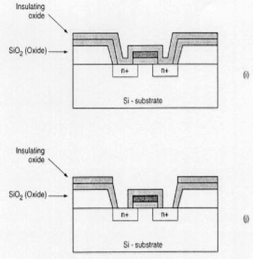 CMOS Inverter Fabrication Process - Electrical Engineering (EE)