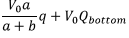 Coefficient of Potential & Capacitance | Electromagnetic Fields Theory (EMFT) - Electrical Engineering (EE)