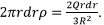 Potential of a Charge Distribution | Electromagnetic Fields Theory (EMFT) - Electrical Engineering (EE)