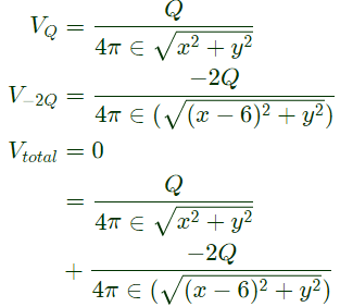 Previous Year Questions- Electrostatic Fields - 1 | Electromagnetic Fields Theory (EMFT) - Electrical Engineering (EE)
