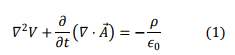 Conservation of Energy & Momentum | Electromagnetic Fields Theory (EMFT) - Electrical Engineering (EE)
