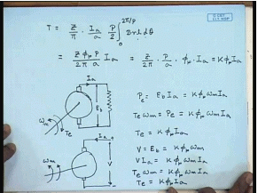 General EMF And Torque In DC Machines | Electrical Machines - Electrical Engineering (EE)