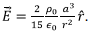 Gauss’s Law & Potential | Electromagnetic Fields Theory (EMFT) - Electrical Engineering (EE)