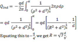 Special Techniques | Electromagnetic Fields Theory (EMFT) - Electrical Engineering (EE)