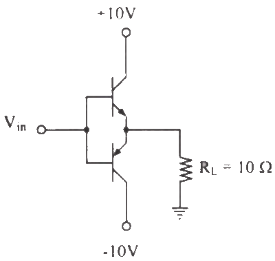Previous Year Questions- Miscellaneous | Analog and Digital Electronics - Electrical Engineering (EE)