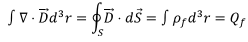 Dielectrics | Electromagnetic Fields Theory (EMFT) - Electrical Engineering (EE)