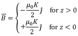 Magnetostatics - 3 | Electromagnetic Fields Theory (EMFT) - Electrical Engineering (EE)