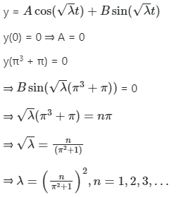 Boundary Value Problems | Engineering Mathematics for Electrical Engineering - Electrical Engineering (EE)
