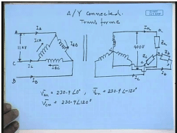 Operation Of Three Phase Transformers | Electrical Machines - Electrical Engineering (EE)