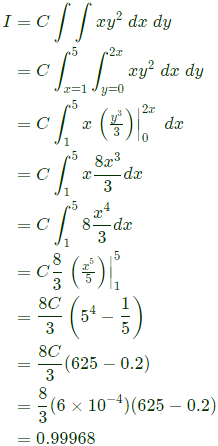 Previous Year Questions- Calculus - 1 | Engineering Mathematics for Electrical Engineering - Electrical Engineering (EE)