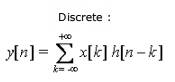 Properties of LTI System | Signals and Systems - Electrical Engineering (EE)
