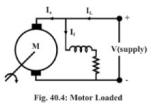 Losses, Efficiency & Testing of DC Machines | Basic Electrical Technology - Electrical Engineering (EE)