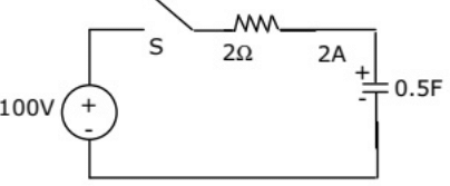 Previous Year Questions- Transients and Steady State Response - 2 | Network Theory (Electric Circuits) - Electrical Engineering (EE)